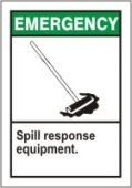ANSI Emergency Safety Label: Spill Response Equipment